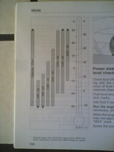 Vos Questions sur le Choix d'une Huile Moteur Manual_oil